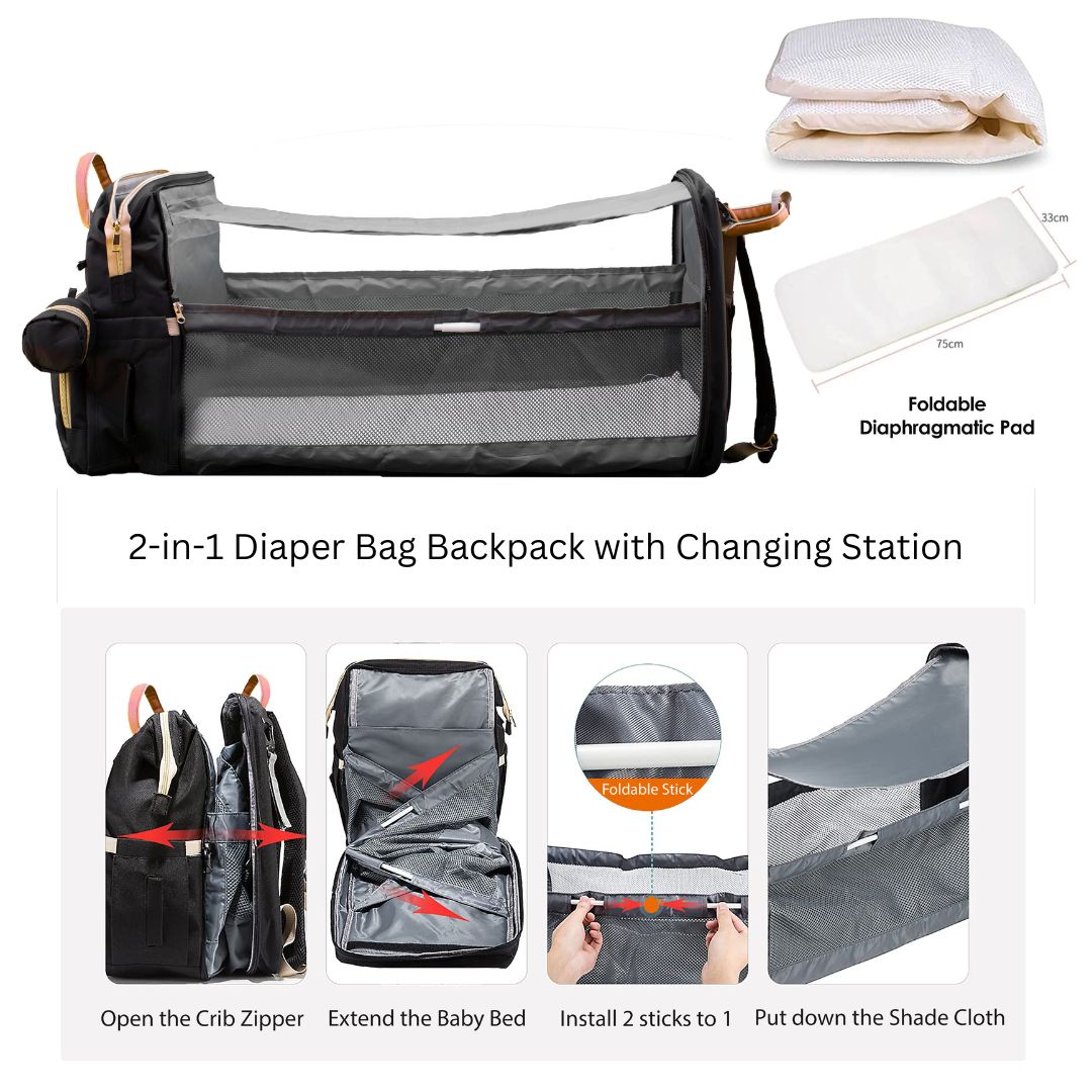 Buggybop 10 In 1 Diaper Bag with 5-Pcs Set of Organizer Pouches – Diap